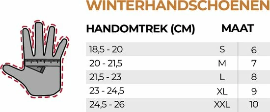 Luxe Winter Handschoenen - Handschoenen EN Wanten In 1 - Waterdicht Door Techshell - Nylon - Fiets, Wandel Handschoenen/wanten Combinatie - Dames En Heren - Zwart/Blauw - Maat M / 7 - R2 Cover 5 Luxe Winter Handschoenen - Handschoenen EN Wanten In 1 - Waterdicht Door Techshell - Nylon - Fiets, Wandel Handschoenen/wanten Combinatie - Dames En Heren - Zwart/Blauw - Maat M / 7 - R2 Cover - Afbeelding 5