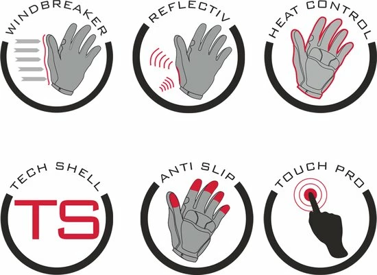 Luxe Winter Handschoenen - Handschoenen EN Wanten In 1 - Waterdicht Door Techshell - Nylon - Fiets, Wandel Handschoenen/wanten Combinatie - Dames En Heren - Zwart/Blauw - Maat M / 7 - R2 Cover 11 Luxe Winter Handschoenen - Handschoenen EN Wanten In 1 - Waterdicht Door Techshell - Nylon - Fiets, Wandel Handschoenen/wanten Combinatie - Dames En Heren - Zwart/Blauw - Maat M / 7 - R2 Cover - Afbeelding 11