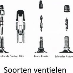 Benson Fietspomp Met Nanometer 20 Benson Fietspomp Met Nanometer -Fietsen-Accessoires Shop 550x468 3