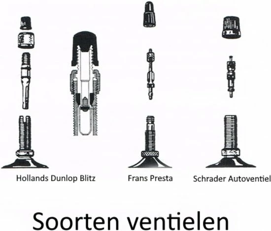 Benson Fietspomp Met Nanometer 10 Benson Fietspomp Met Nanometer - Afbeelding 10