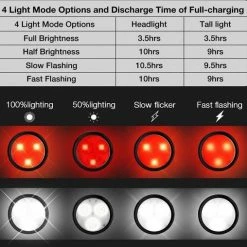 BOTC Fietsverlichting USB Oplaadbaar - Oplaadbare USB Led Fietslamp - Voorlicht & Achterlicht - Waterdicht -Fietsen-Accessoires Shop 550x508 1