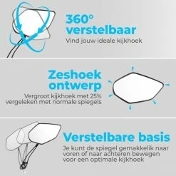 NueNext Fietsspiegel Ebike 2 Stuks Achteruitkijk Spiegel Op Stuur Multi-verstelbaar 360 Rotatie - Speed-pedelec 17 NueNext Fietsspiegel Ebike 2 Stuks Achteruitkijk Spiegel Op Stuur Multi-verstelbaar 360 Rotatie - Speed-pedelec -Fietsen-Accessoires Shop 550x544 18