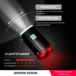 TIKKENS LED Fietsverlichting Helmlamp - Helm - Voorlicht & Achterlicht - USB Oplaadbaar - Zwart - Voor En Achter - Waterdicht - Fietslampjes -Fietsen-Accessoires Shop 550x550 1103