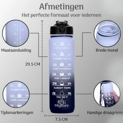 Migliore Bidon 1 Liter - Met Rietje - BPA Vrij - Sport - Ook In 600 Ml En 2 Liter -Fietsen-Accessoires Shop 550x550 1109