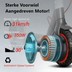 Stay-on M365 Go - Elektrische Step Voor Volwassenen & Kinderen - Snelheid 31 Km/u En 20/30 Km Actieradius - Met App - H7 Look -Fietsen-Accessoires Shop 550x550 113