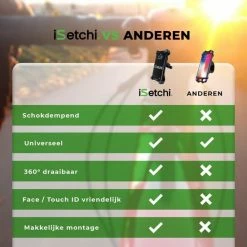 ISetchi Telefoonhouder Fiets Met 360 Graden Rotatie - Stevig & Stabiel - Ook Voor Scooter & Motor Gsm Telefoon Houder Fiets - Anti Shock & Vibratie Ontwerp - Fietshouder Smartphone Mobiel - Zwart -Fietsen-Accessoires Shop 550x550 15