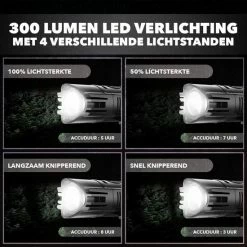 EasyNova LED Fietsverlichting Set Oplaadbaar Via USB - Voorlicht En Achterlicht - Waterbestendig - Complete Fietslamp Set -Fietsen-Accessoires Shop 550x550 199