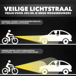 EasyNova LED Fietsverlichting Set Oplaadbaar Via USB - Voorlicht En Achterlicht - Waterbestendig - Complete Fietslamp Set -Fietsen-Accessoires Shop 550x550 204