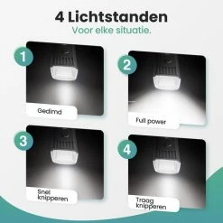 Eagle Electronics Eagle LED Fietsverlichting Set - USB Oplaadbaar Fietslicht - Waterdicht -Fietsen-Accessoires Shop 550x550 342