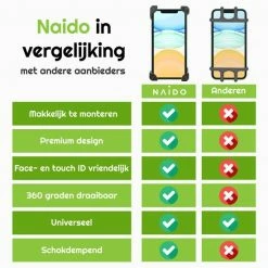 Naido Universele Telefoonhouder Fiets - Ook Voor Motor - GSM Houder - Fietshouder - Zwart -Fietsen-Accessoires Shop 550x550 369