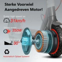Stay-on Aovo M365 Pro | Elektrische Step | 350w |10.5ah! |31km/h! | Bereik 30/35km | Met APP | -Fietsen-Accessoires Shop 550x550 379
