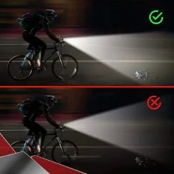 Lovnix - Oplaadbare Fietslamp LED Verlichting Set - USB Oplaadbaar - Fietslicht Met LED Lamp - Voor- En- Achter Licht - Regenbestendig - Geschikt Voor Mountainbike Fietsen Wandelen Speleologie -Fietsen-Accessoires Shop 550x550 770