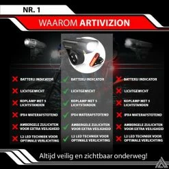 ARTIVIZION Led Fietsverlichting Set - Fietslamp - Voorlicht En Achterlicht - USB Oplaadbaar - Waterdicht Fietslicht - Fietslampjes - Zwart -Fietsen-Accessoires Shop 550x550 987