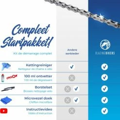 Blazing Bikers Fietsketting Reiniger Set -Fietsen-Accessoires Shop 550x584 7