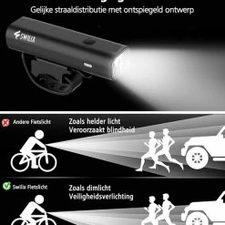 SWILIX ® - Fietsverlichting Set - Oplaadbare USB Led Fietslamp - Voor En Achter - Waterdicht - 4 Lichtstanden - Zwart -Fietsen-Accessoires Shop 550x620 1